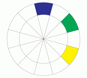 c w 2 300x268 Back to Basics   Understanding Color (part I)