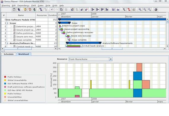 48140 genius project for domino3 10 Project Management Software Reviewed   Part 1
