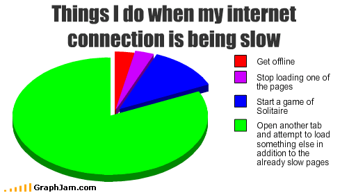 song-chart-memes-internet-connection.gif