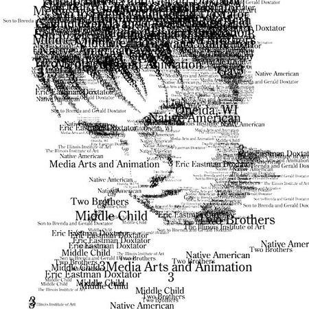 A Picture Worth a 1000 Words by QualityCTRL2004 50 Stunning Typographic Portraits