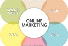 Online Marketing