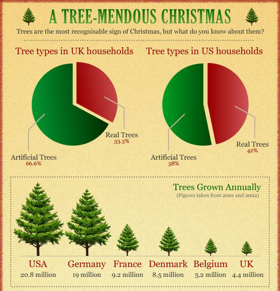 Infographics 11 21 Infographics   Enter the World of Clever Representation of Information