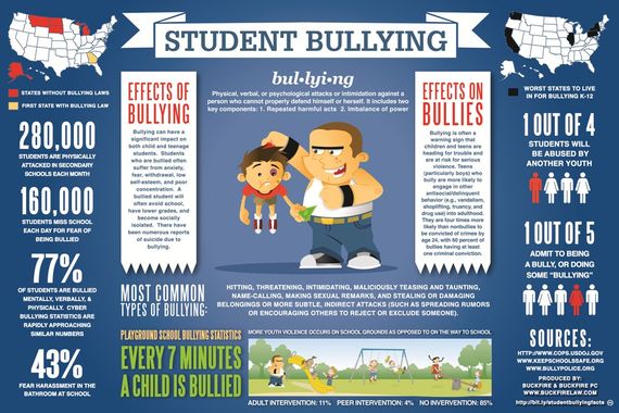 Infographics 7 Infographics   Enter the World of Clever Representation of Information