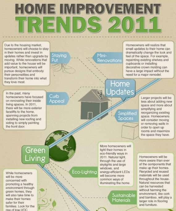 Infographics 9 2 Infographics   Enter the World of Clever Representation of Information