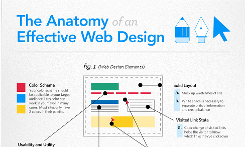 untitled Favorite Design Related Articles of The Week #4