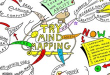 mind-map_THUMB