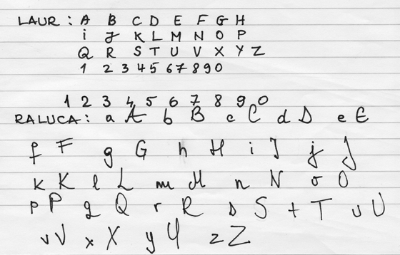 Handwriting font 2 Handwritten Fonts   A Touch of Creativity in Your Designs