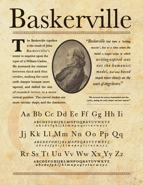 Baskerville Famous Type Designers   The Origins of Type