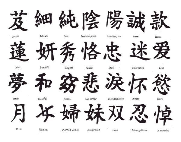 japanese kanji symbols The Influence of Japanese Culture in Graphic Design