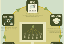 Infographic_THUMB