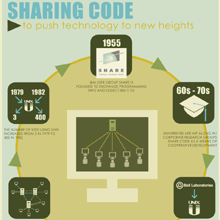 Infographic_THUMB