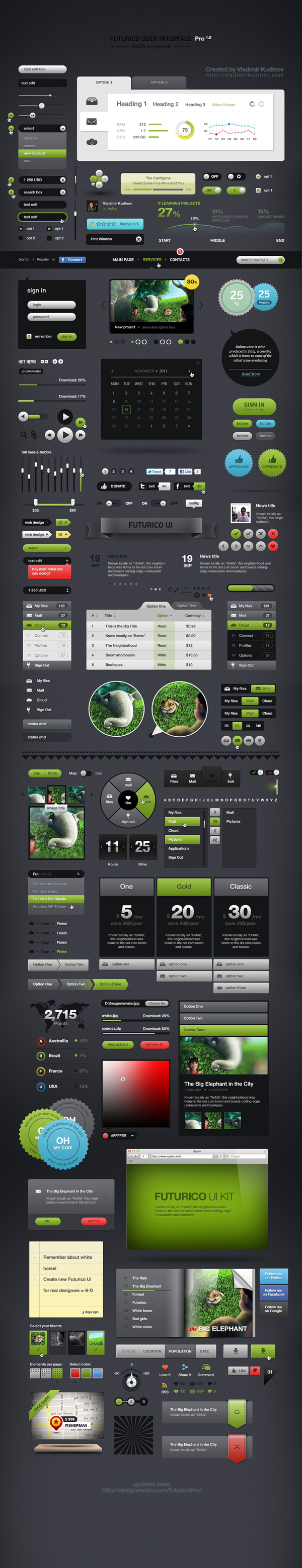 Futurico pro preview Giveaway! Win 5 Futurico UI Pro Packs! Over 200 Web Design Elements