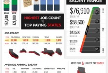 graphic-design-careers