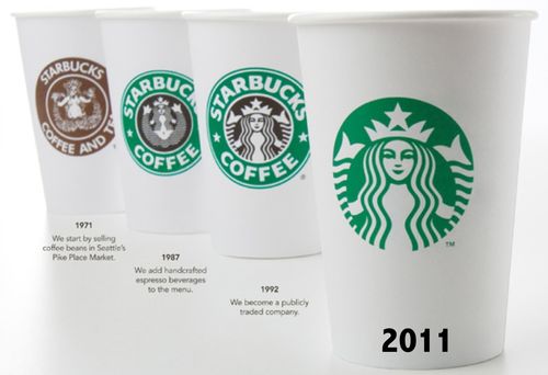 starbucks coffee logo 8 Things I wish I knew About Logo Designing 