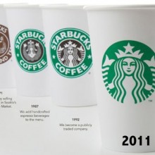 starbucks coffee logo