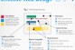 thumb-web-design-infographi