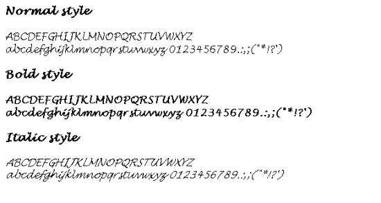 Fonts web design 6 The Least Appropriate Fonts in Web Design
