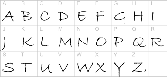 Fonts web design 9 The Least Appropriate Fonts in Web Design