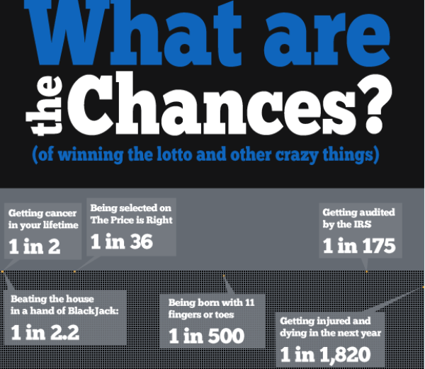 Shareable infographic 4 Tips for Building a Shareable Infographic