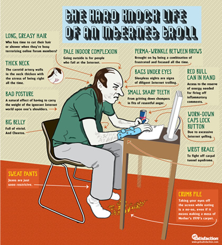 Shareable infographic 5 Tips for Building a Shareable Infographic