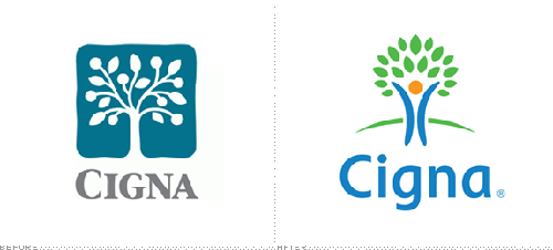 Successful rebranding tips 1 3 Essential Steps toward Successful Rebranding