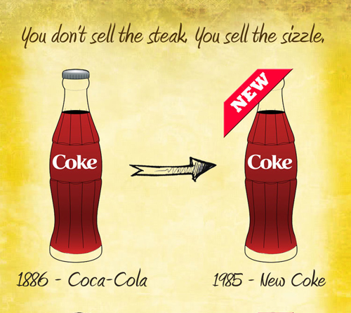 Successful rebranding tips 51 3 Essential Steps toward Successful Rebranding