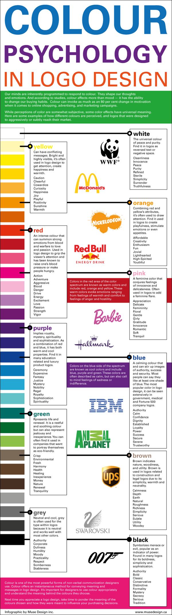 Color psychology infographic 1 [Infographic]   Color Psychology in Logo Design