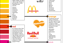 Color-psychology-infographic-THUMB