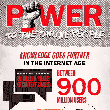 Infographic-power-to-the-online-people-THUMB