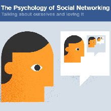 psychology-of-social-networking-THUMB