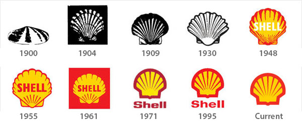 http://www.pixel77.com/wp-content/uploads/2013/07/Power-modern-brand-how-evolving-3.jpg